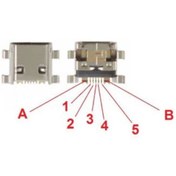 Resim Samsung Uyumlu S7560-S7562 Usb Şarj Soketi 