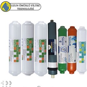 Resim Pemax Water Solutions Purefer Kapalı Kasa Su Arıtma Cihazlarına Sertifikalı 7'li Platinium Mebran Mineral-Alkali 