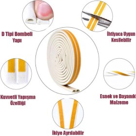 Resim Nzb Kapı Pencere Bandı Fitili Yapışkanlı Soğuk Izolasyon 20X2=40 mt Beyaz 