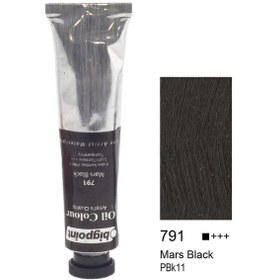 Resim Bigpoint Yağlı Boya 45 ML 791 Mars Black 