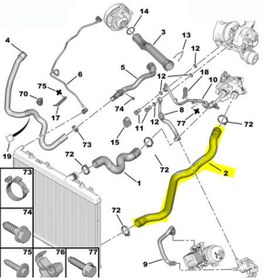 Resim Peugeot 508 Motor Radyatörü Alt Su Hortumu 135225 