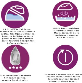 Resim Phılıp Compact Essential Buhar Kazanlı Ütü Mor 