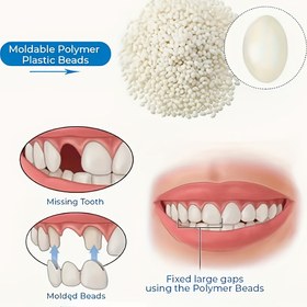 Resim 1 Paket Boho Tarzı Beyaz Plastik Kil Reçine Boncuklar, Kostüm ve DIY Modelleme, Diş Beyazlatma Partikülleri, Günlük Giyim için Çok Yönlü El Sanatları Malzemesi, Tüm Mevsim Aksesuar, Karnaval / Mardi Gras / Maskeli Toplantı 