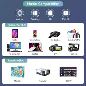 Resim Edup HDMI Kablosuz Bağlantı Kiti Eş Zamanlı Görüntü Aktarımı Transmitter EH-WD9905 