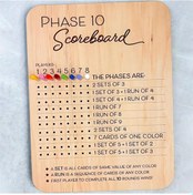 Resim Faz 10 Puan Kurulu - Ahşap Aşama On Puan Kartı Ve Yuvarlak İzleyici 