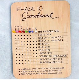 Resim Faz 10 Puan Kurulu - Ahşap Aşama On Puan Kartı Ve Yuvarlak İzleyici 