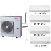 Resim Toshiba 5m Multi Split Klima 10.000 10.000 10.000 24.000 Btu/h 