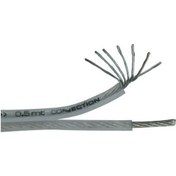 Resim Özenhifi'Den Audison Connection Speaker Cable Sl 214 