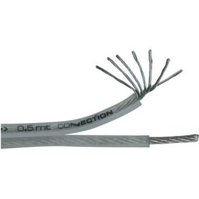 Resim Özenhifi'Den Audison Connection Speaker Cable Sl 214 