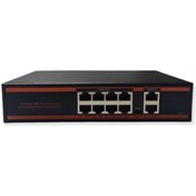 Resim 8 Port PoE Switch 2 Uplink - 8 Port PoE Switch 8+2 150W Watt 