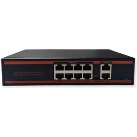 Resim 8 Port PoE Switch 2 Uplink - 8 Port PoE Switch 8+2 150W Watt 