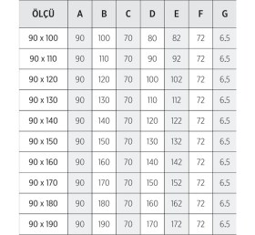 Resim Shower Dikdörtgen Duş Teknesi(Panelli) 90*180 