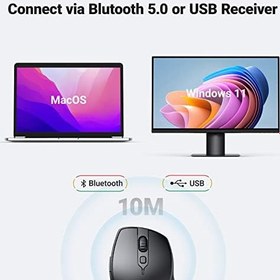 Resim UGREEN Kablosuz Ergonomik Fare, USB Alıcılı 2.4GHz 4000 DPI Sessiz İnce Kablosuz Bluetooth Fare, Tablet,PC,Dizüstü Bilgisayar ile Uyumlu. 