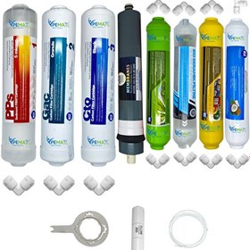 Resim Pemax Water Solutions Kapalı Kasa Su Arıtma Cihazlarına STDMAX 8'li Platinium Mebran Alkali-Mineral-Detox-Tatlandırıcı 