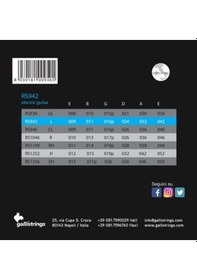 Resim Galli Rs942 Elektro Gitar Teli 