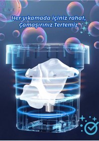 Resim BEKAZE KATLANIR PORTATİF YENİ NESİL MİNİ ÇAMAŞIR MAKİNESİ 13 LT 