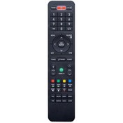 Resim electroon Saba Sb42250 Android Smart Led Tv Kumanda 