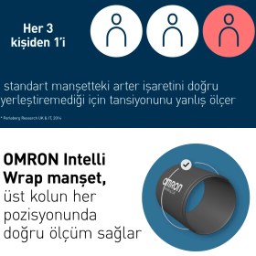 Resim M3 Comfort Afib Hem-7196-fle Üst Koldan Ölçer Tansiyon Aleti 