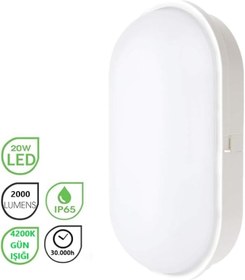 Resim SU GEÇİRMEZ 20W BEYAZ KASA GÜN IŞIK 4200K BAHÇE TERAS BANYO İÇ DIŞ MEKAN LED IŞIK 2000LM (1 ADET) 