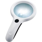 Resim 8 Ledli 2.5x60mm & 8x22mm El Büyüteç Takı Okuma Para Kontrol İçin 