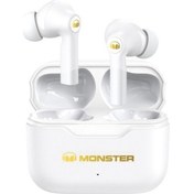 Resim Markingyes Monster Xkt02 Bluetooth Spor Kulaklık Koşu İçin Stereo Ses Düşük Gecikme Beyaz On5sh0 