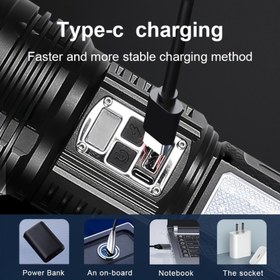 Resim 1 adet Ultra-Bright Taşınabilir El Feneri - USB Şarj Edilebilir, Güç Ekranı, Ayarlanabilir Odak, Lityum Pil, Açık Gece Aktiviteleri, Kamp, Yürüyüş ve Kurtarma Ekipmanı İçin İdeal, Kamp Aksesuarları 