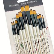 Resim 12 Adet Premium Düz Sanatçı Boya Fırçaları, Pürüzsüz Suluboya, Akrilik, Mürekkep, Guaj, Yağlıboya, Tempera Boyama için Yüksek Kaliteli Dökülmeyen Naylon Saç - Rahat Tutuş ve Hassas Kontrol için Ergonomik Tasarım 