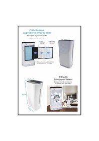 Resim BM Airclean Antiviral UVC Lambalı Hava Temizleme Cihazı 