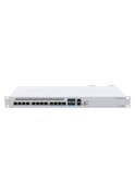 Resim Cloud Router Swicth 312-4c+8xg 