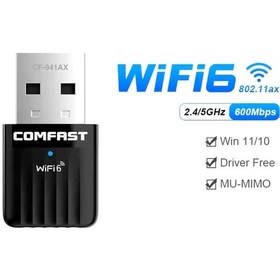 Resim 941ax Wifi-6 Mini Wifi Adaptörü Ce Sertifikalı Süper Hızlı 600mbp 