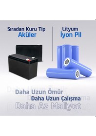 Resim Powerful Pgl-650 650va 330w Lityum İyon Pil Line İnteractive Ups Kesintisiz Güç Kaynağı 