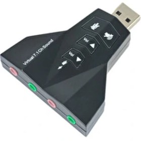 Resim Vigor Wozlo 7.1 Virtual Sound 3D USB Ses Kartı 