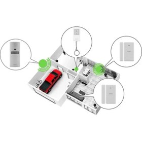 Resim Everest Eg-9830 Pır Kızılötesi Hareket Sensörlü Güvenlik Alarmı Uzaktan Kumandalı-179980 