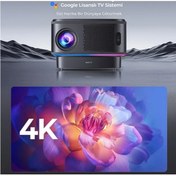 Resim Havit 4K Desteği Otomatik Netleme 5ghz Wifi Kablosuz bağlantı Google Lisanslı Premium Projeksiyon Cihazı 