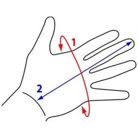 Resim Shımano Airway Soğutma Etkili Çocuk Eldiveni Mavi L 