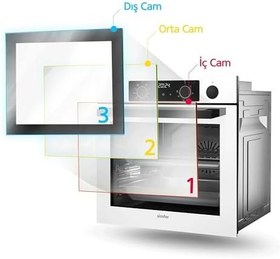 Resim Simfer 8215 Airfry Plus, Siyah Cam Dijital,10 Fonk Siyah 