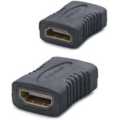 Resim HN4004 Adaptör HDMI F/f 