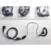 Resim Genel Markalar K2 Baofeng Wln Retevis Zastone Teknoben Mars Zetcom Telsiz Kulaklık 