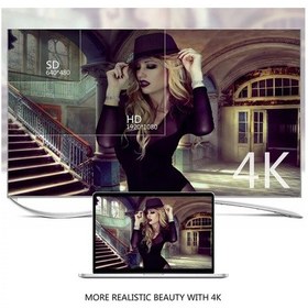 Resim Hdmi Çoklayıcı 3 Port 4K Kumandalı Ultra Hd Hdmi Switch Splitter 