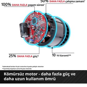 Resim Einhell GE-SC 36/35 Li - Solo, Akülü Çim Havalandırma (Akü ve şarj cihazı dahil değildir) - 3420680 