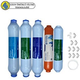 Resim Pemax Water Solutions Fluxtek Kapalı Kasa Su Arıtma Cihazlarına Uluslar arası Sertifikalı 5'li Pera Water Mineral Mebransız 