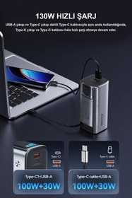 Resim İntouch 20.000mAh Ultra Hızlı Şarj 130W TFT Ekranlı Laptop ve Tablet Şarj Edebilen Powerbank Premium Serisi 