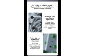 Resim Xiaomi 3ü Bir arada Filtreleme Sistemi, Akıllı Kontrol Purifier Elite Hava Temizleyici,+ Luciole Lambader 