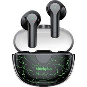 Resim Lenovo Xt95 Pro Siyah Kablosuz Kulaklık Bluetooth 5.1 Düşük Gecikmeli 