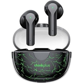 Resim Lenovo Xt95 Pro Siyah Kablosuz Kulaklık Bluetooth 5.1 Düşük Gecikmeli 