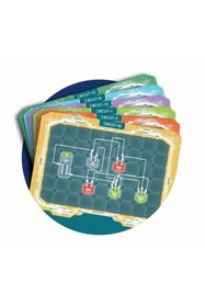 Resim EASERA TİCARET 64328 Bilim ve Oyun - Elektronik Laboratuvarı +8 yaş 