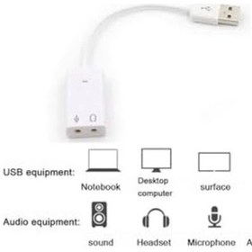Resim Usb Kablolu Ses Kartı 7.1 Çevirici Dönüştürücü, 3.5mm Jak Girişli, 