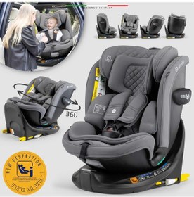 Resim Elele Ritornofix 360 Dönen I-size Oto Koltuğu İsofix 40-150 Cm 0-36 Kg Gri 