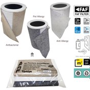Resim FAF FİLTRE 3'lü Koruyucu Alerji Paketi, Xiaomi Smart Air Purifier ELİTE Y600 Filtre Üstüne Uyumlu Ön Filtre, 