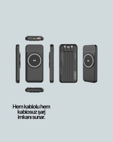 Resim Akıllı Koruma Sistemli Powerbank Hızlı, Güvenli Ve Modern Çok Renkli 